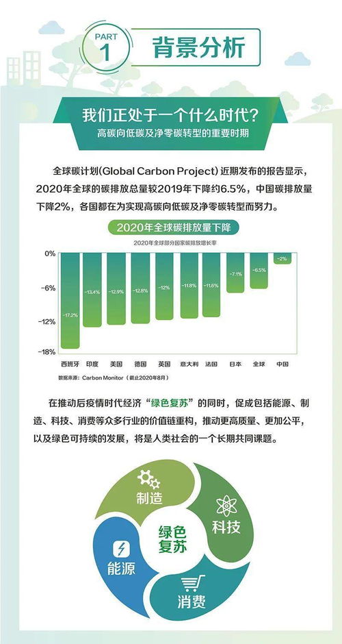 2021百旺办公用纸白皮书重磅发布 文化投资的新蓝海